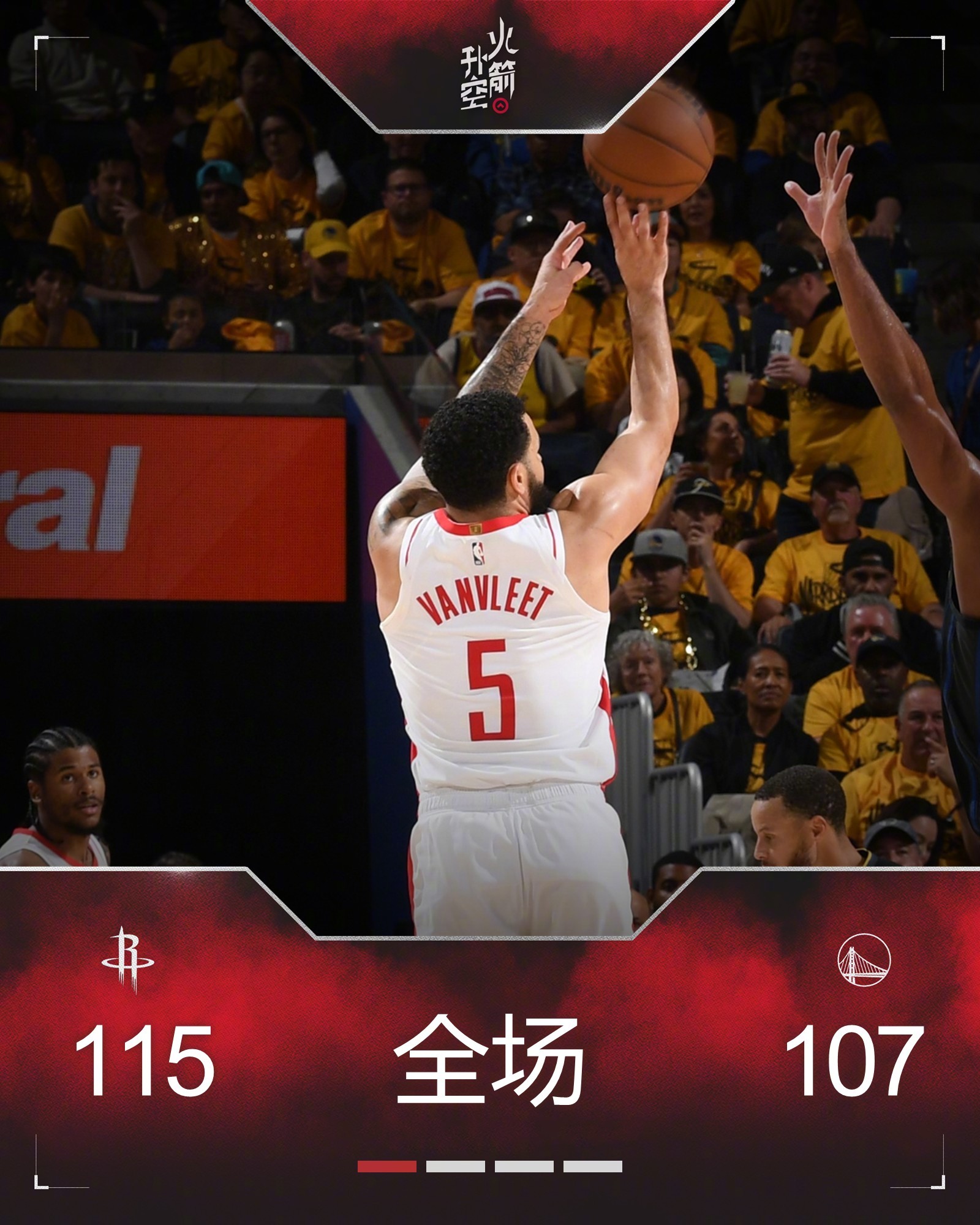 火箭队客场逆转勇士系列赛进入抢七