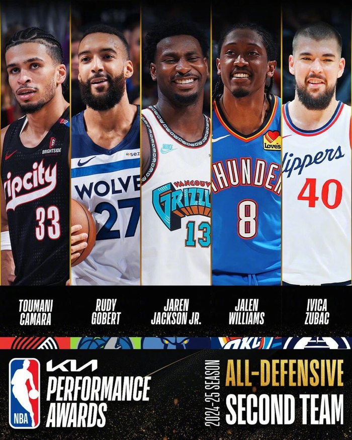 卡马拉创NBA历史纪录：单赛季造进攻犯规破百成